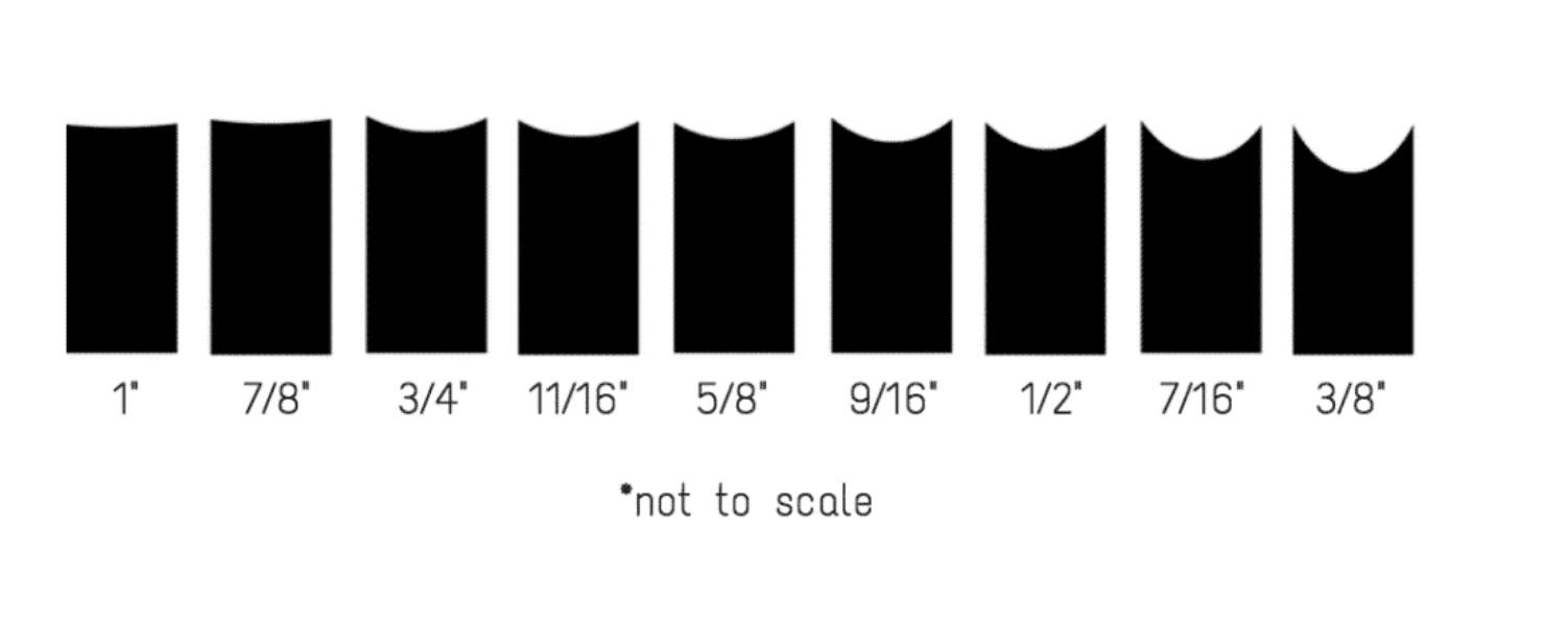 Skate Sharpening Radius Chart | Explained + How To Use