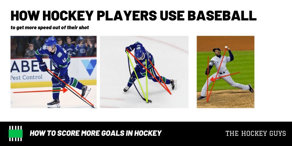 How Do You Score Points in Hockey: Essential Tips and Techniques