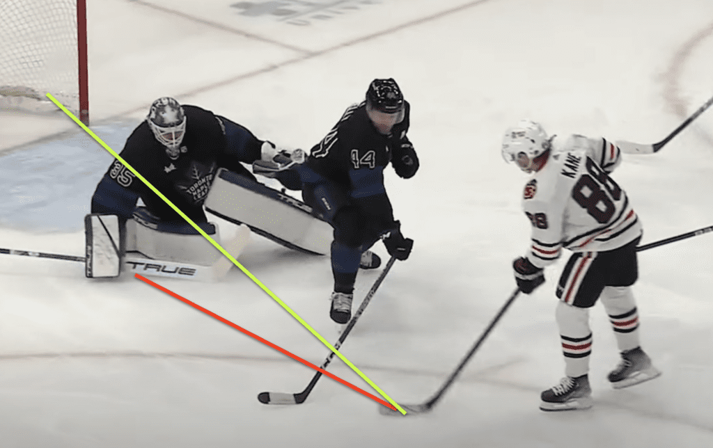 How To Score More Goals In Hockey | Become A Goal Scorer