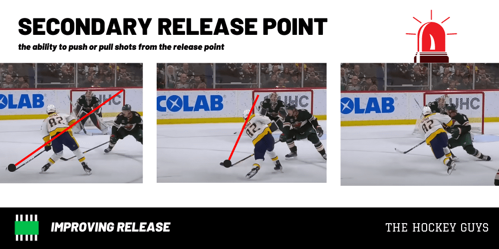 Series of three photos shows Tommy Novak changing the release point of his shot to score